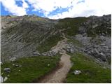 Passo Gardena - Rifugio Puez / Puez Hütte